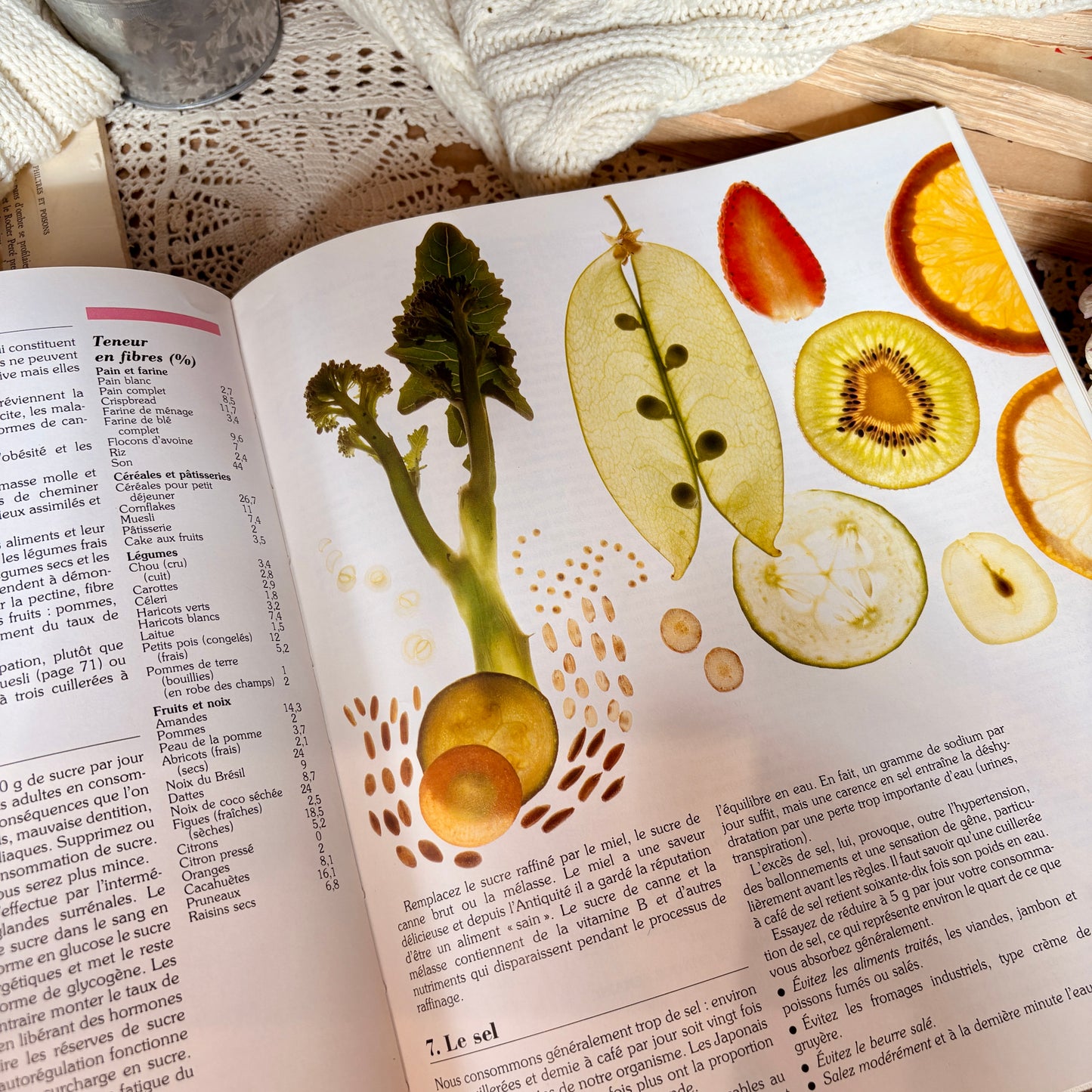 Le livre de la beauté