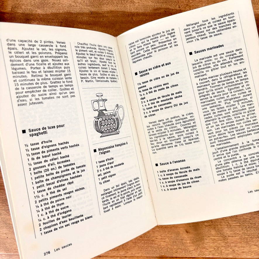 Le livre de recettes Chatelaine